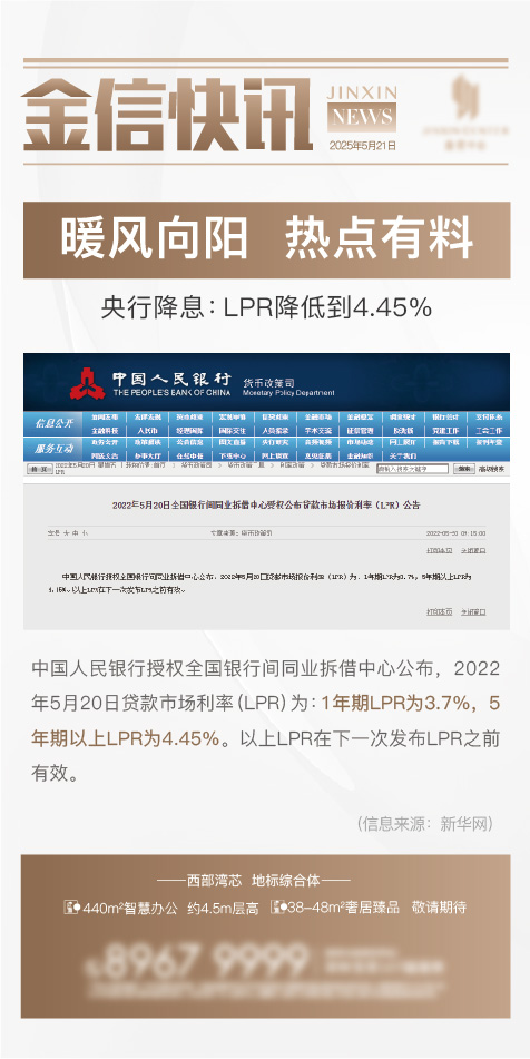 地产行情速递热点新闻资讯海报