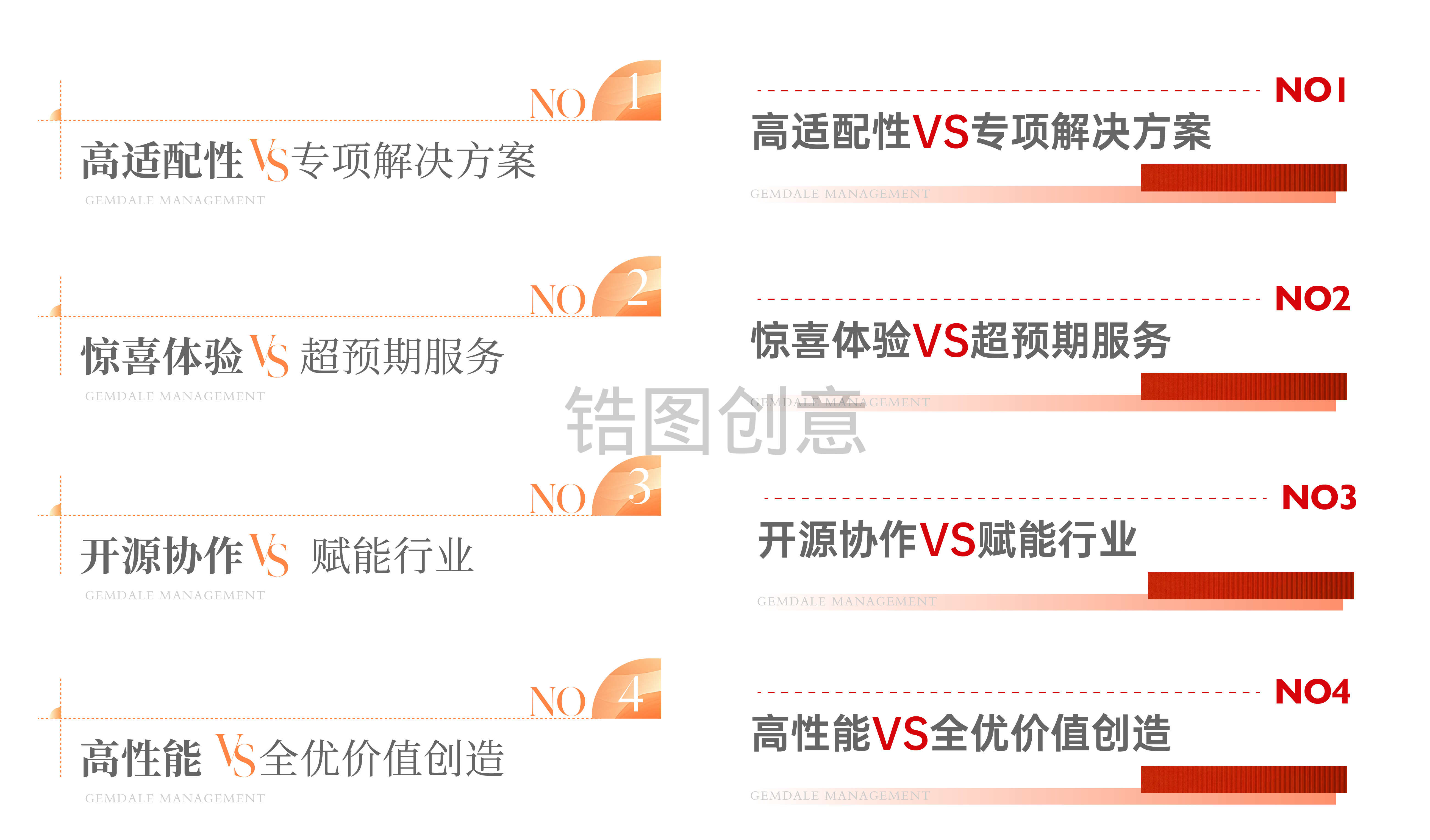 微信公众号标题设计