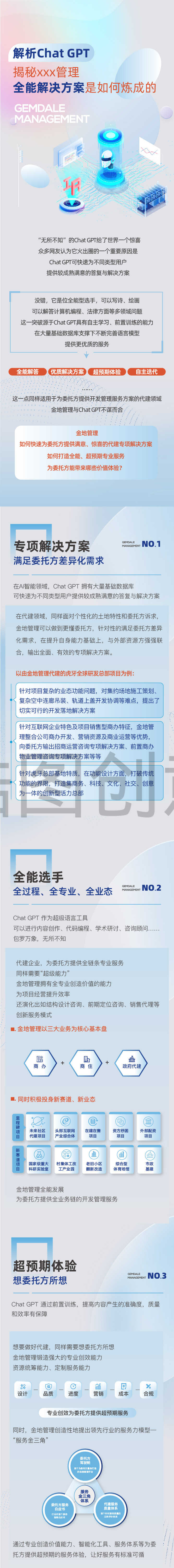 ai智能热点结合长图