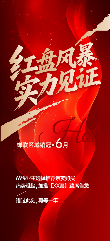 地产金融银行销售业绩表彰大字红稿热稿喜报战报