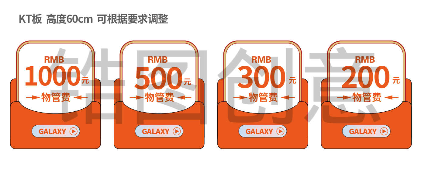 地产物业管理费优惠活动kt板