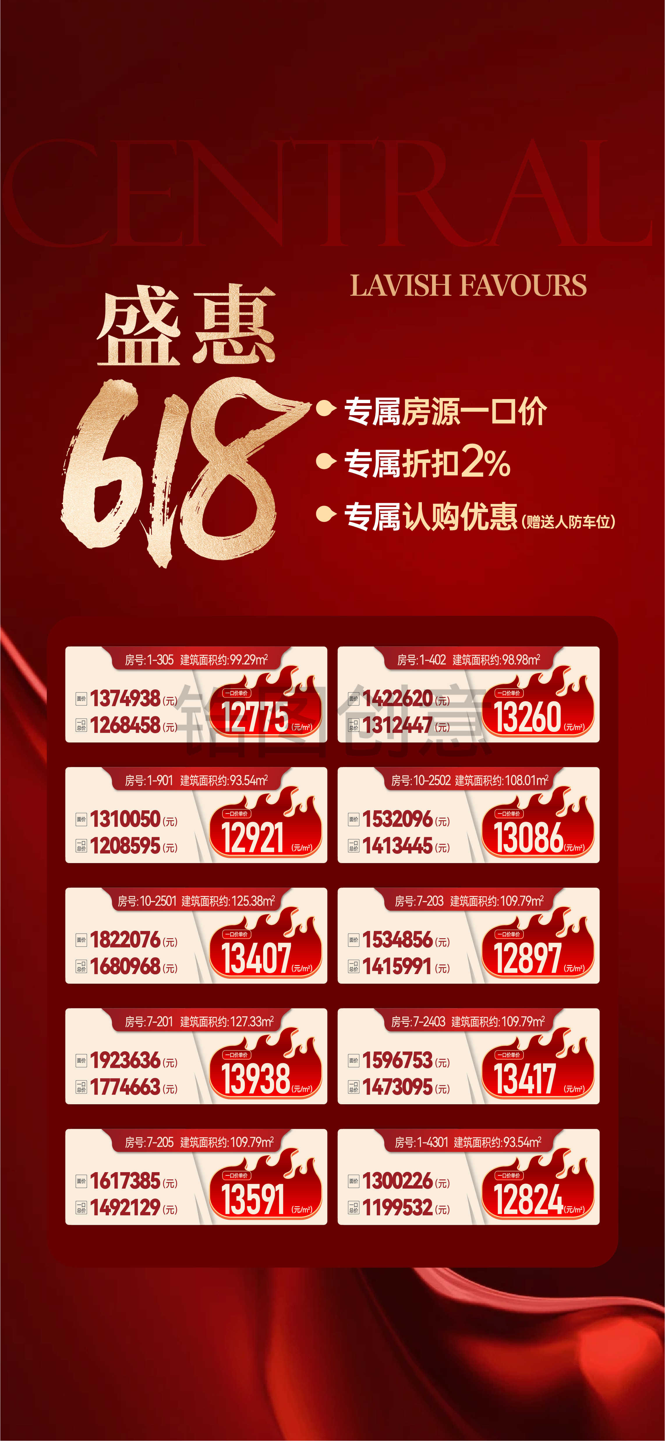 618特价房源单图