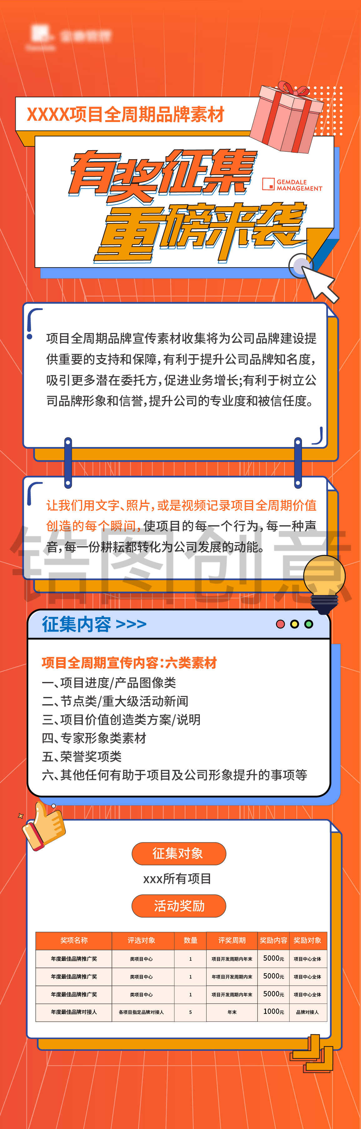 征集活动获奖长图