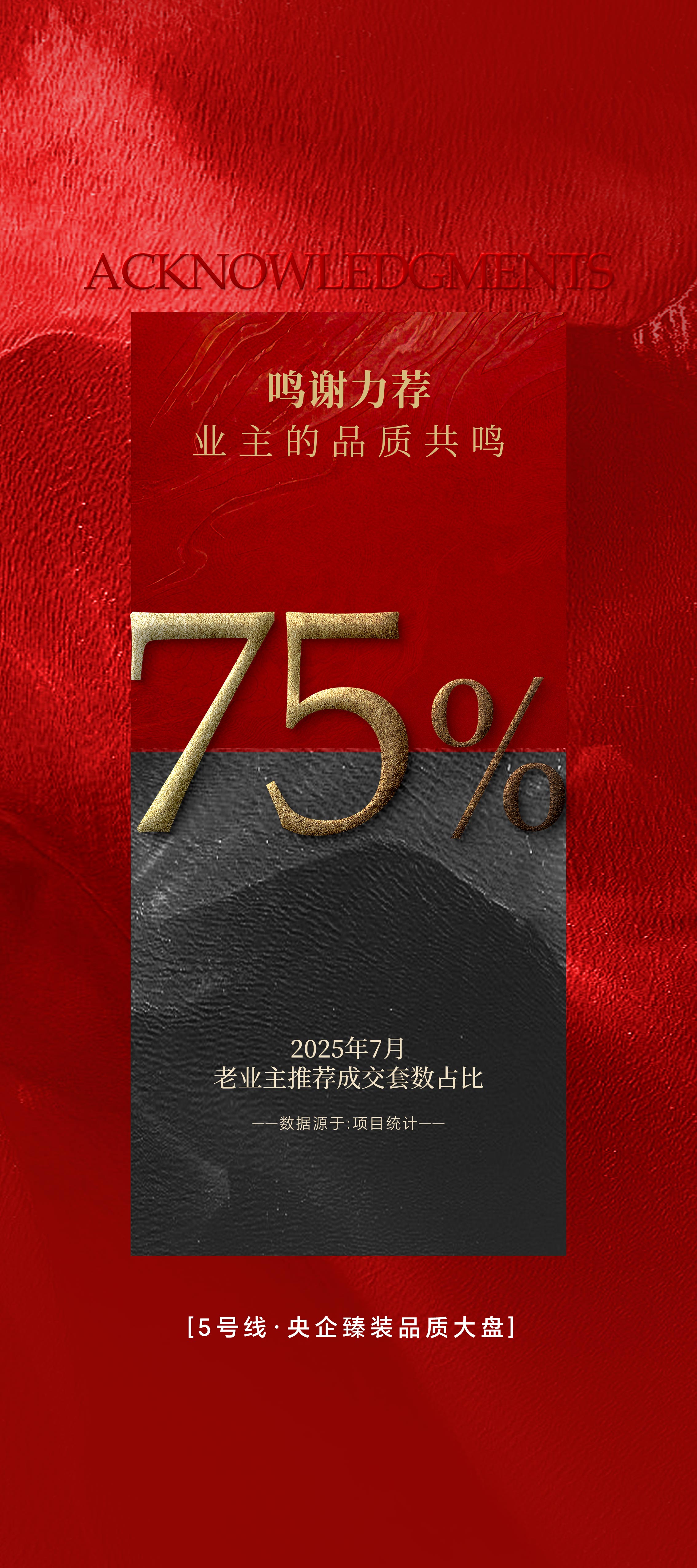 地产热销质感肌理红稿