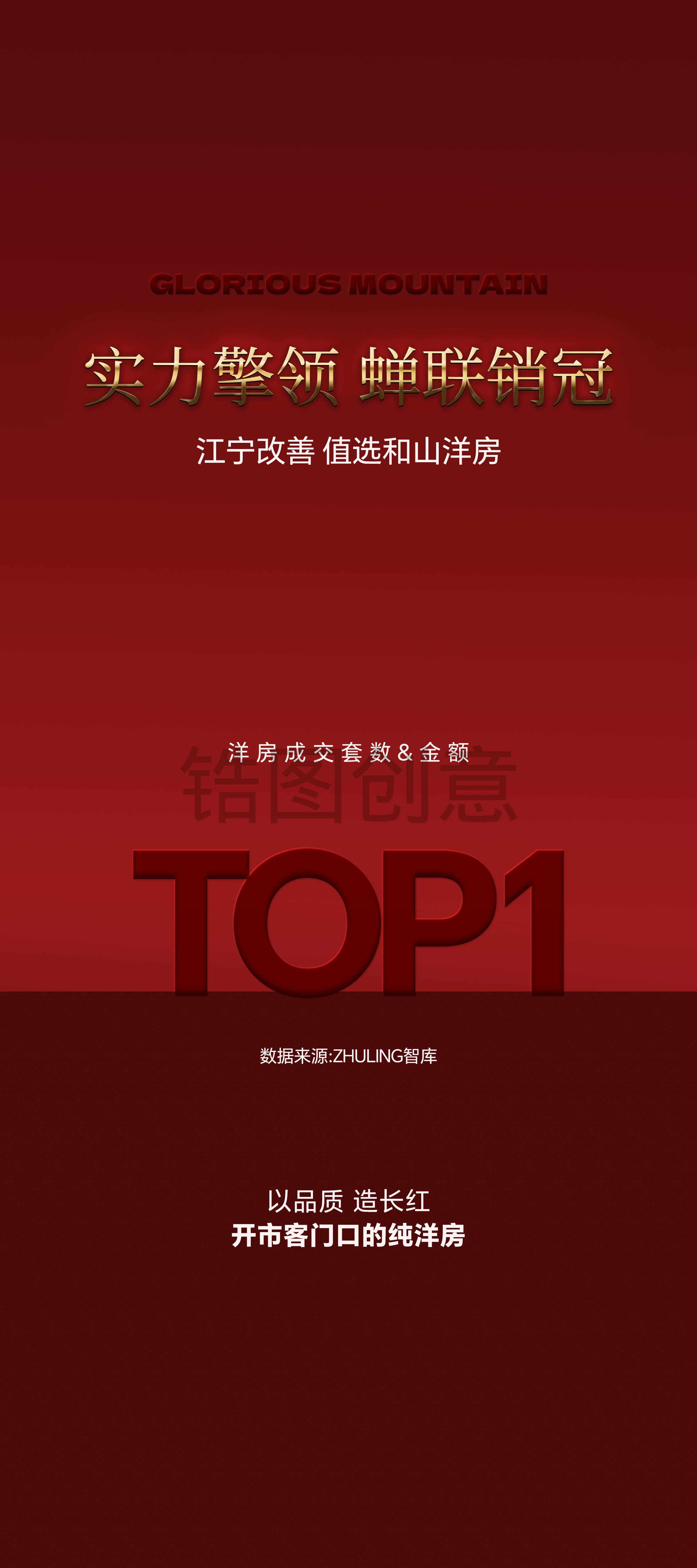 地产热销质感红稿