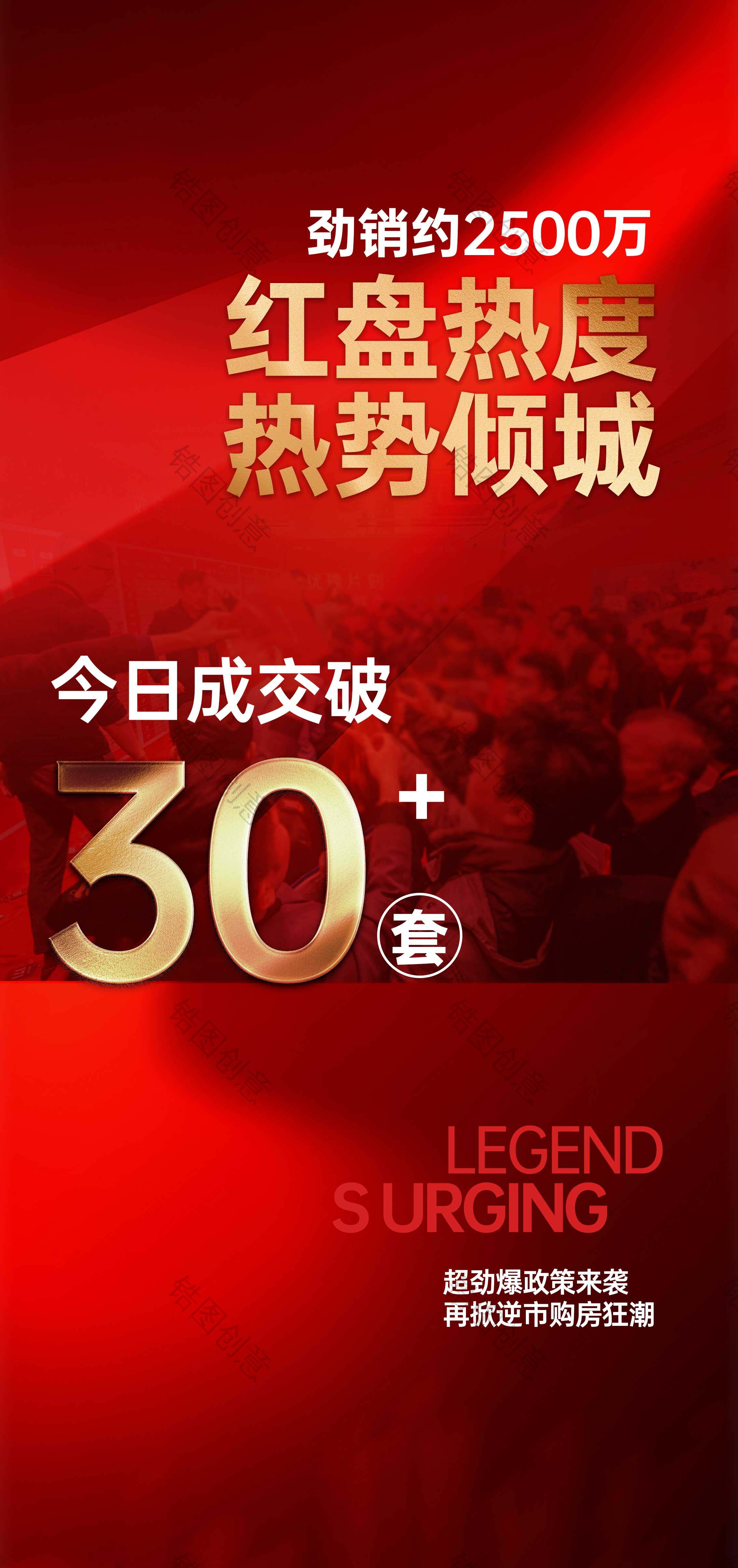 地产楼盘热销质感红稿海报
