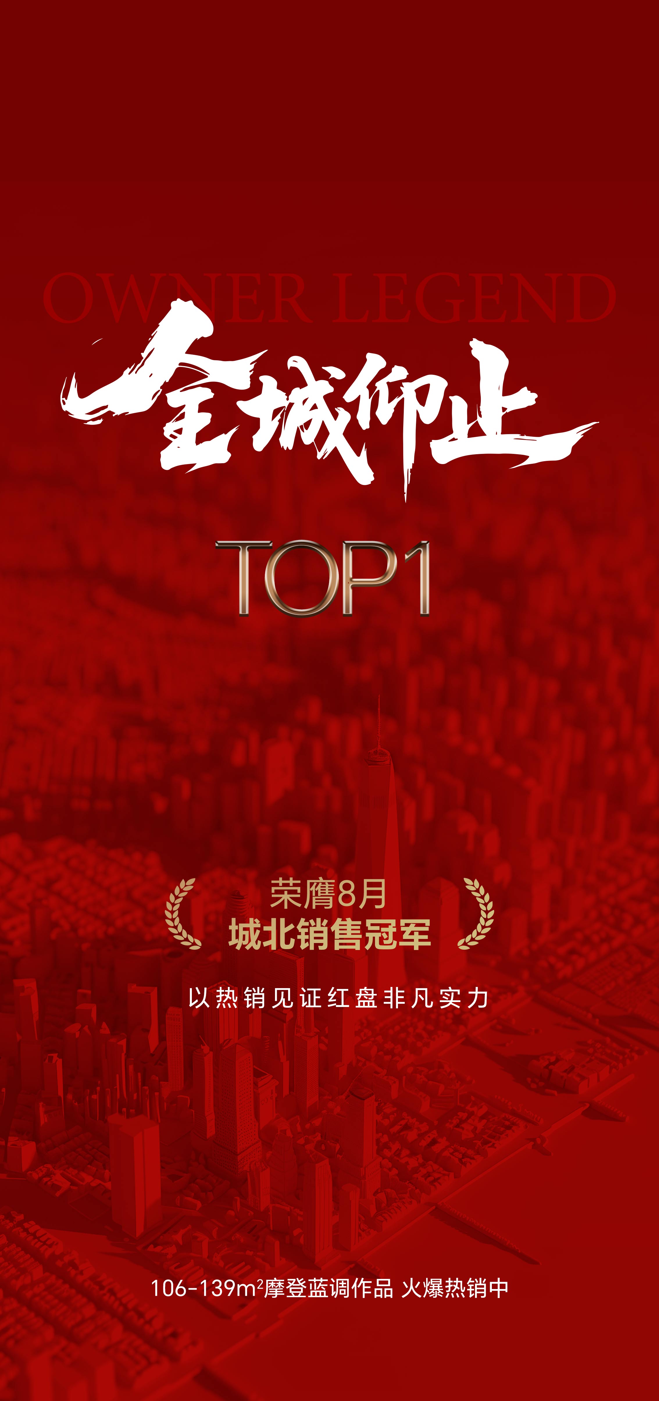 地产红稿热销TOP海报